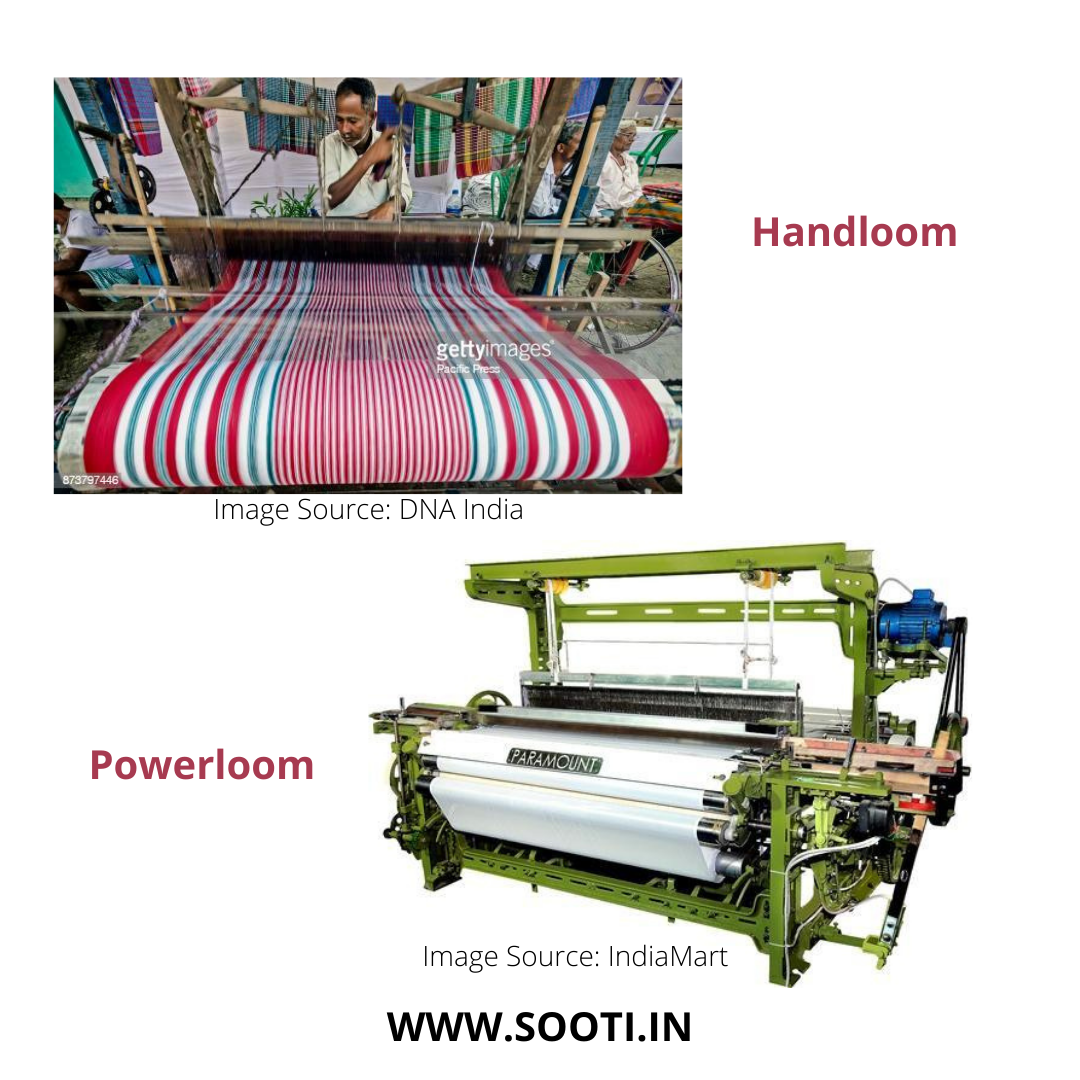 Handloom & It's Significance In India – Sooti.in